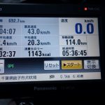 初日の出を見に行きました